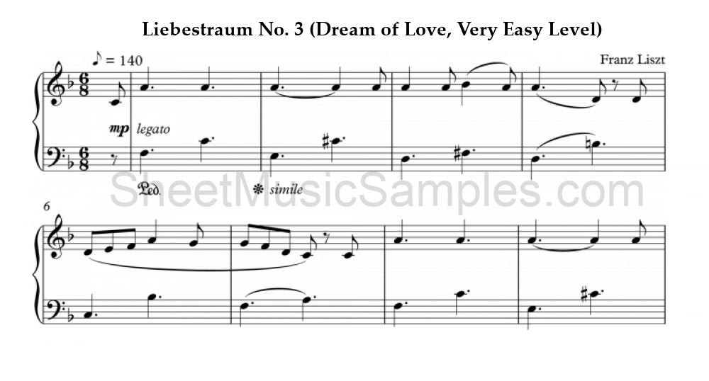 Liebestraum No. 3 (Dream of Love, Very Easy Level)