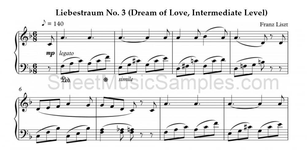 Liebestraum No. 3 (Dream of Love, Intermediate Level)