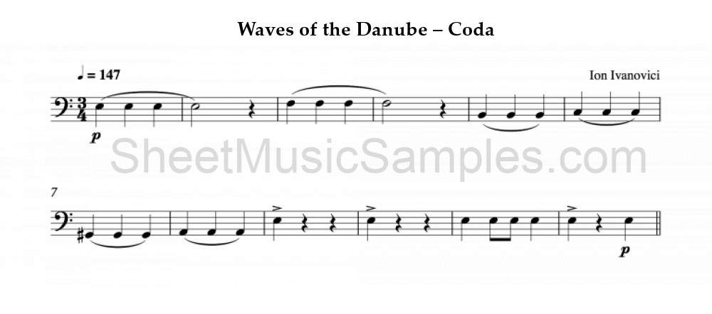 Waves of the Danube – Coda