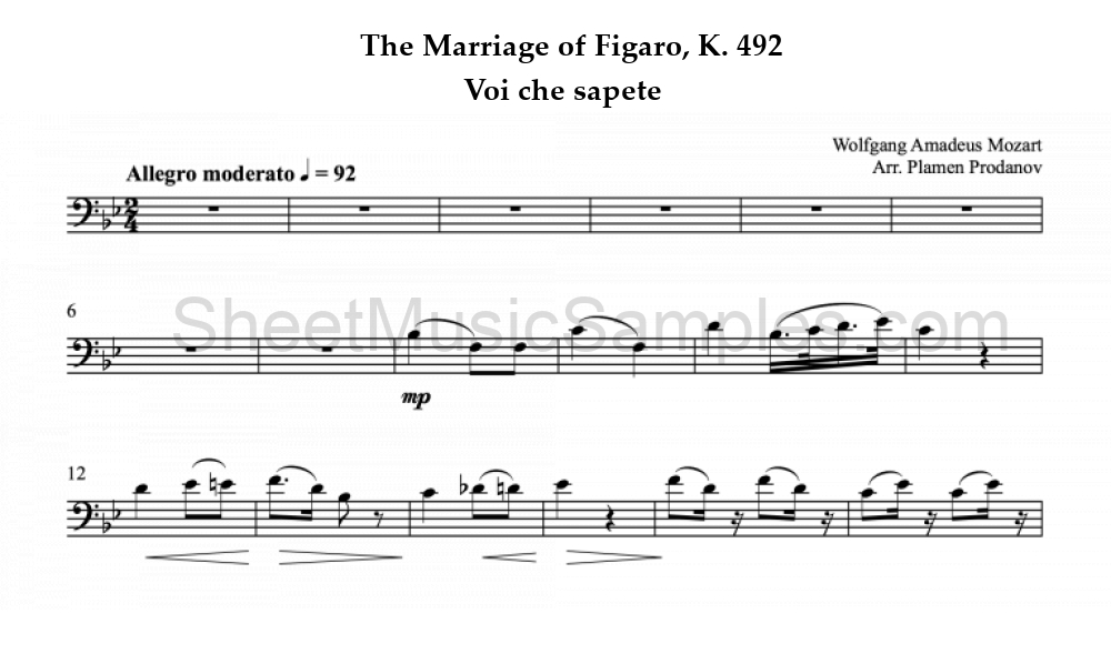 The Marriage of Figaro, K. 492 - Voi che sapete