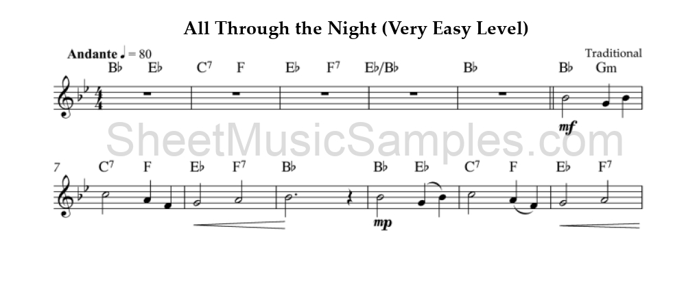 All Through the Night (Very Easy Level)
