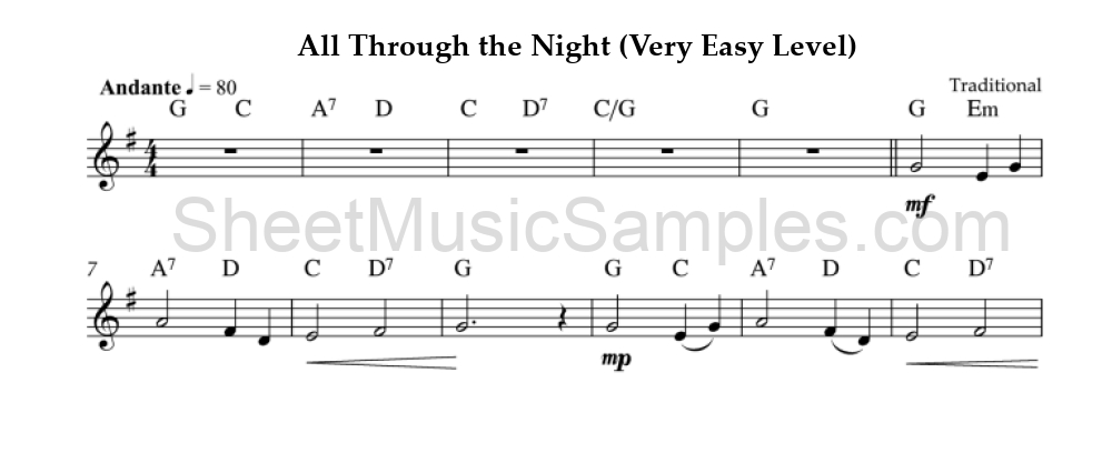 All Through the Night (Very Easy Level)