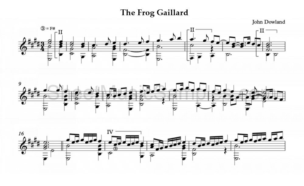 The Frog Gaillard