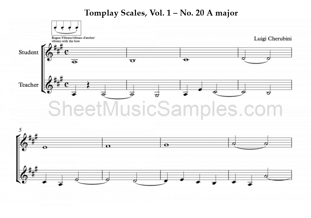 Tomplay Scales, Vol. 1 – No. 20 A major