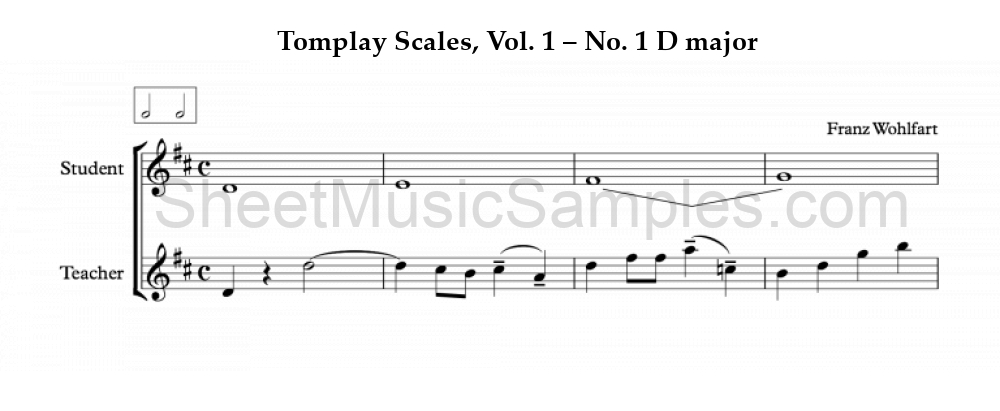 Tomplay Scales, Vol. 1 – No. 1 D major