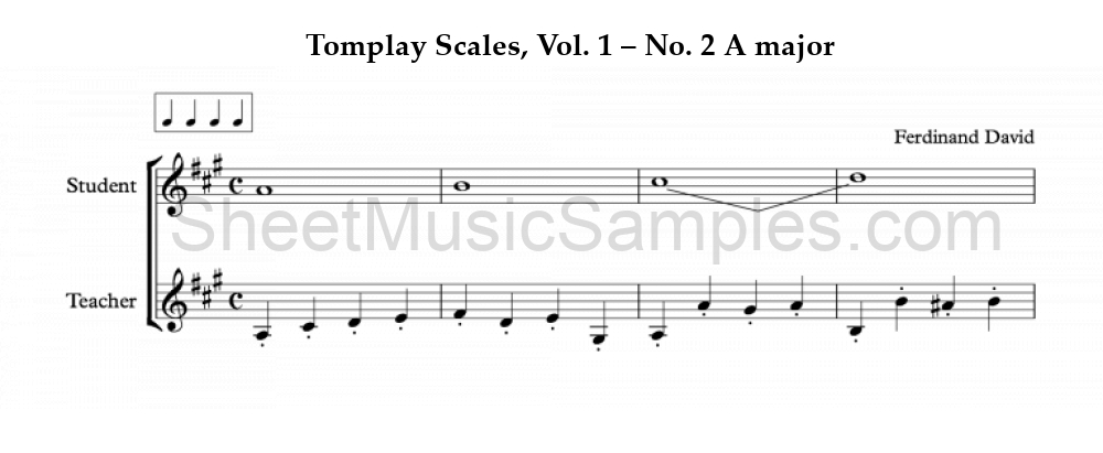 Tomplay Scales, Vol. 1 – No. 2 A major