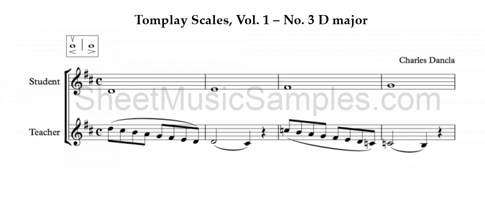 Tomplay Scales, Vol. 1 – No. 3 D major