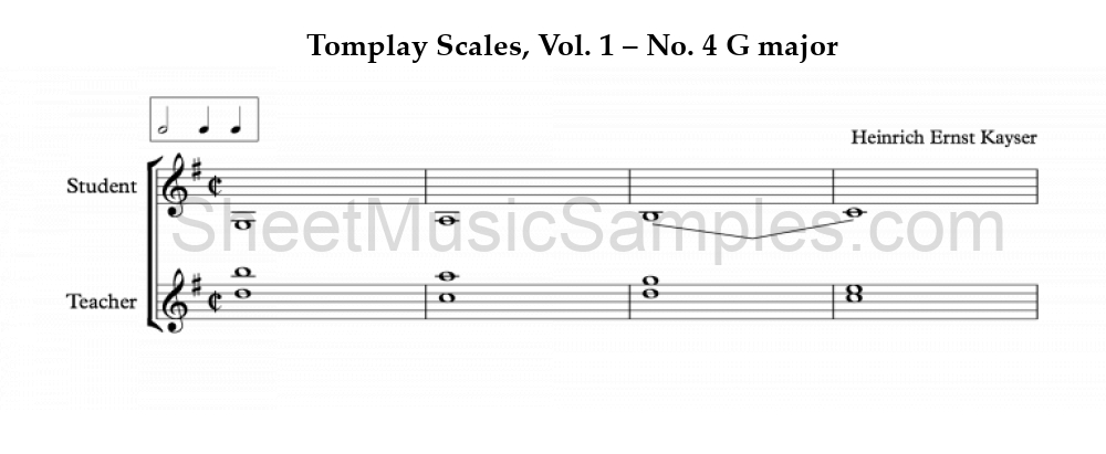 Tomplay Scales, Vol. 1 – No. 4 G major