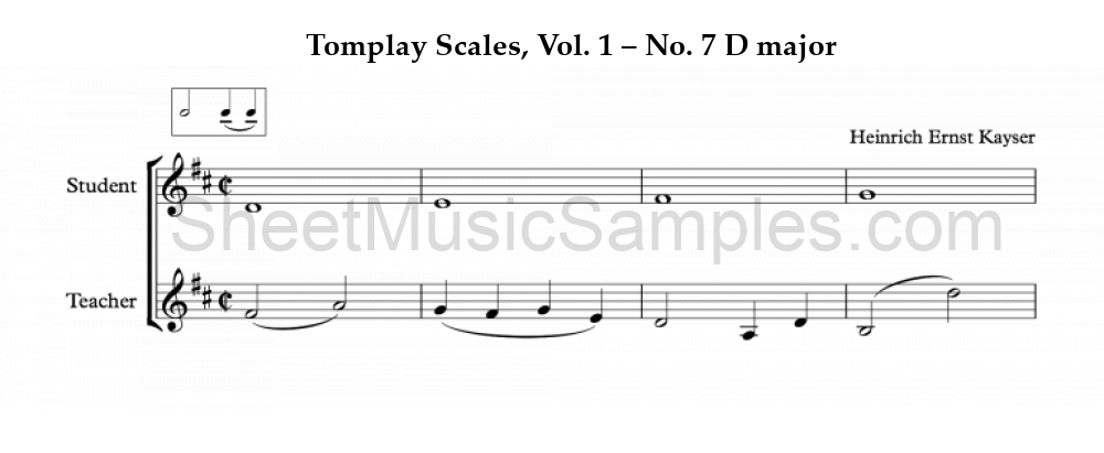 Tomplay Scales, Vol. 1 – No. 7 D major