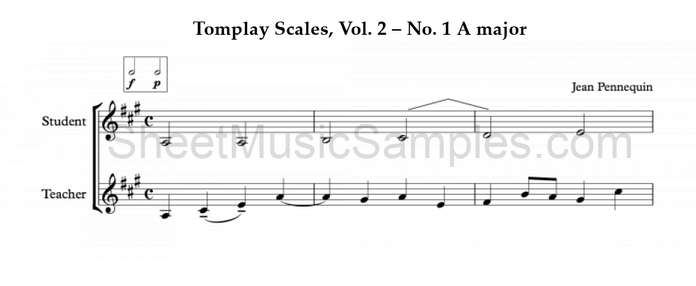 Tomplay Scales, Vol. 2 – No. 1 A major