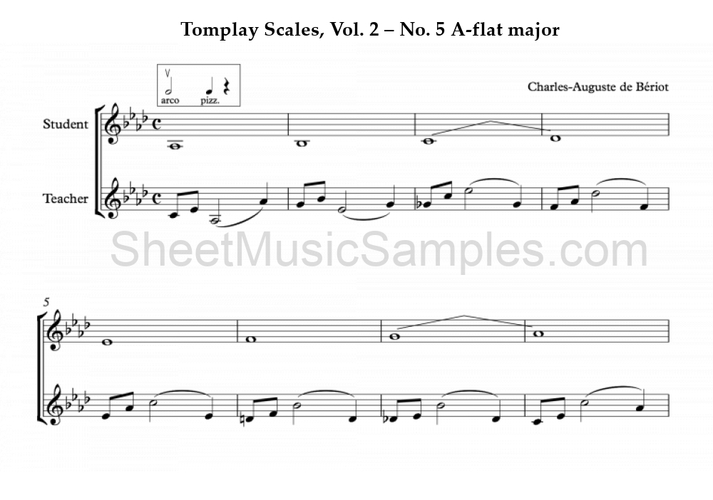 Tomplay Scales, Vol. 2 – No. 5 A-flat major