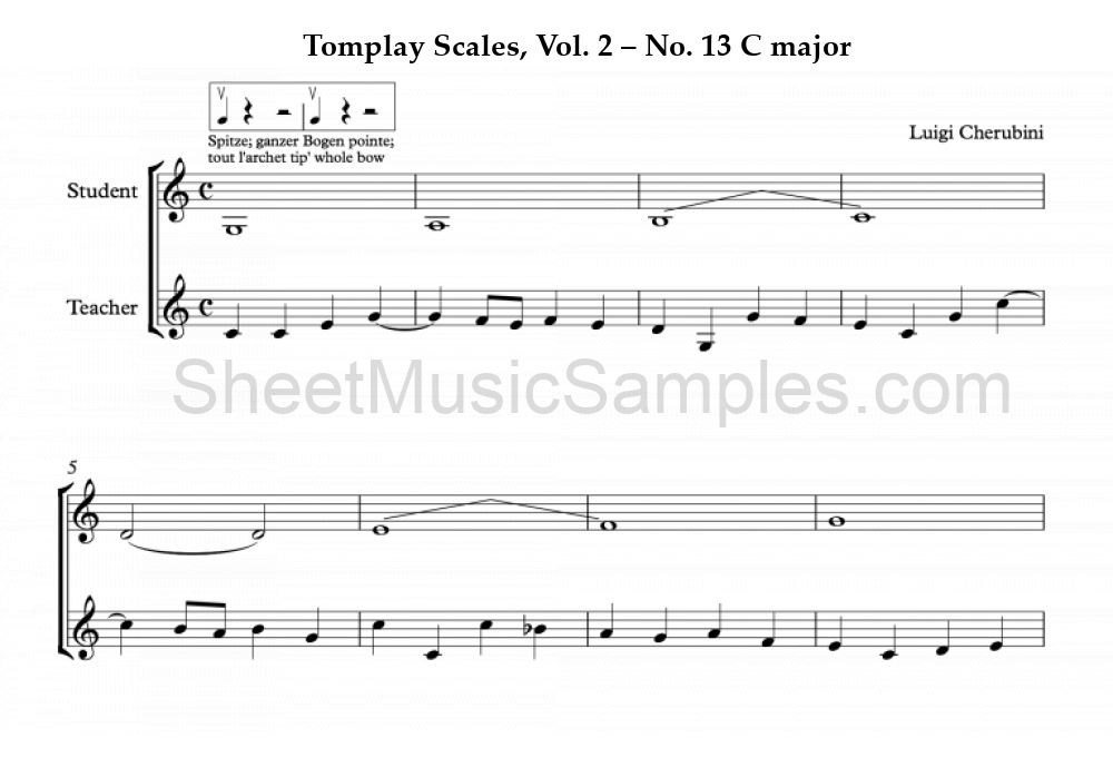 Tomplay Scales, Vol. 2 – No. 13 C major