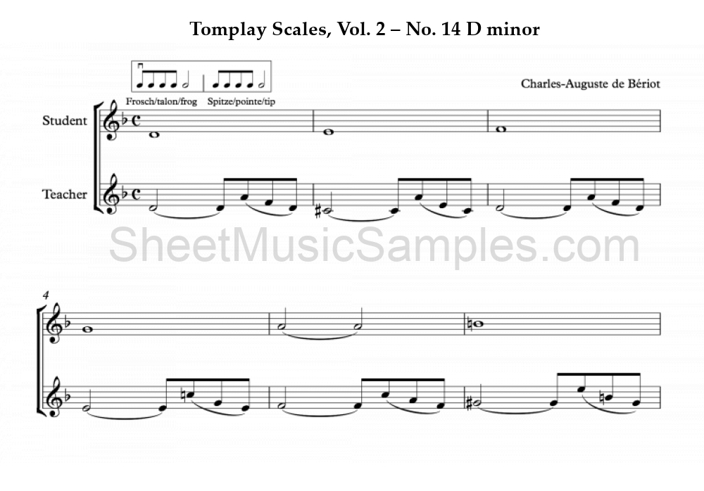 Tomplay Scales, Vol. 2 – No. 14 D minor