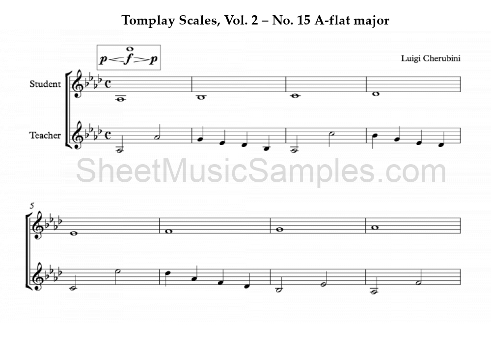 Tomplay Scales, Vol. 2 – No. 15 A-flat major