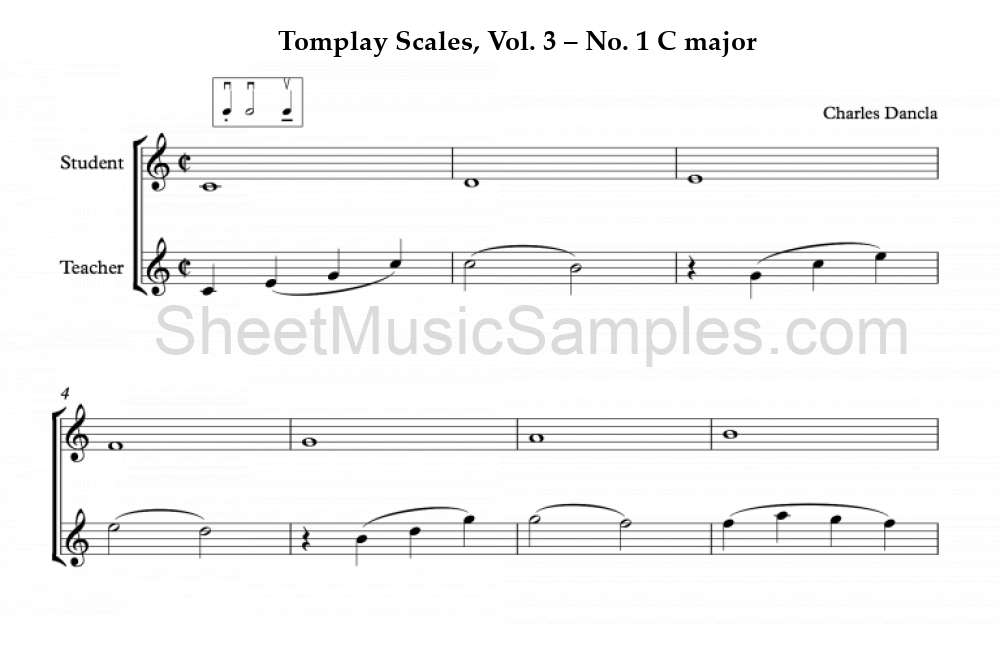 Tomplay Scales, Vol. 3 – No. 1 C major