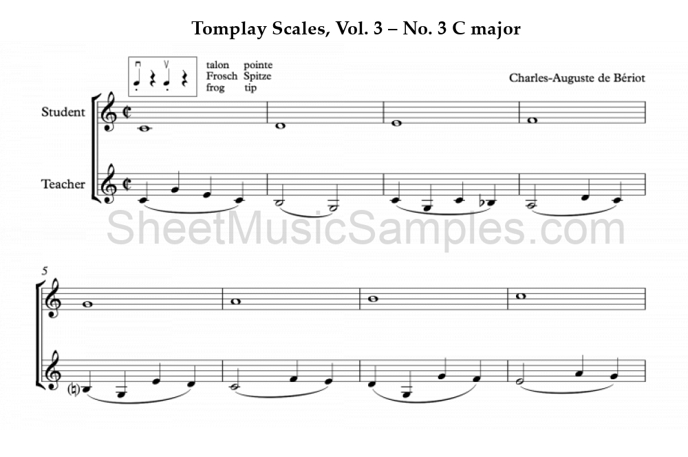 Tomplay Scales, Vol. 3 – No. 3 C major