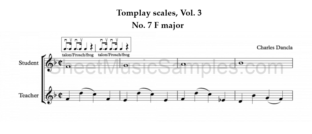 Tomplay scales, Vol. 3 - No. 7 F major