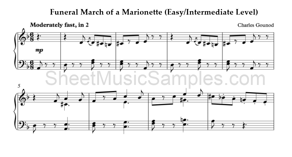 Funeral March of a Marionette (Easy/Intermediate Level)