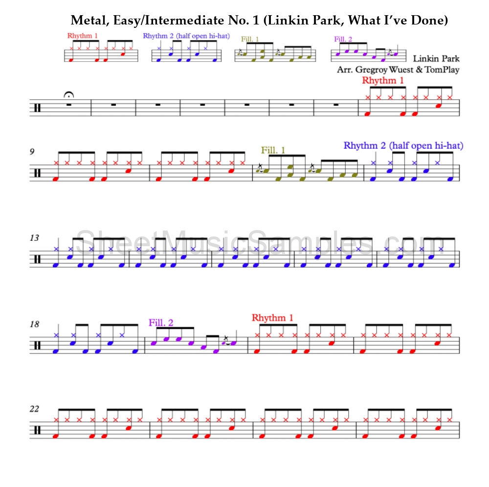 Metal, Easy/Intermediate No. 1 (Linkin Park, What I’ve Done)