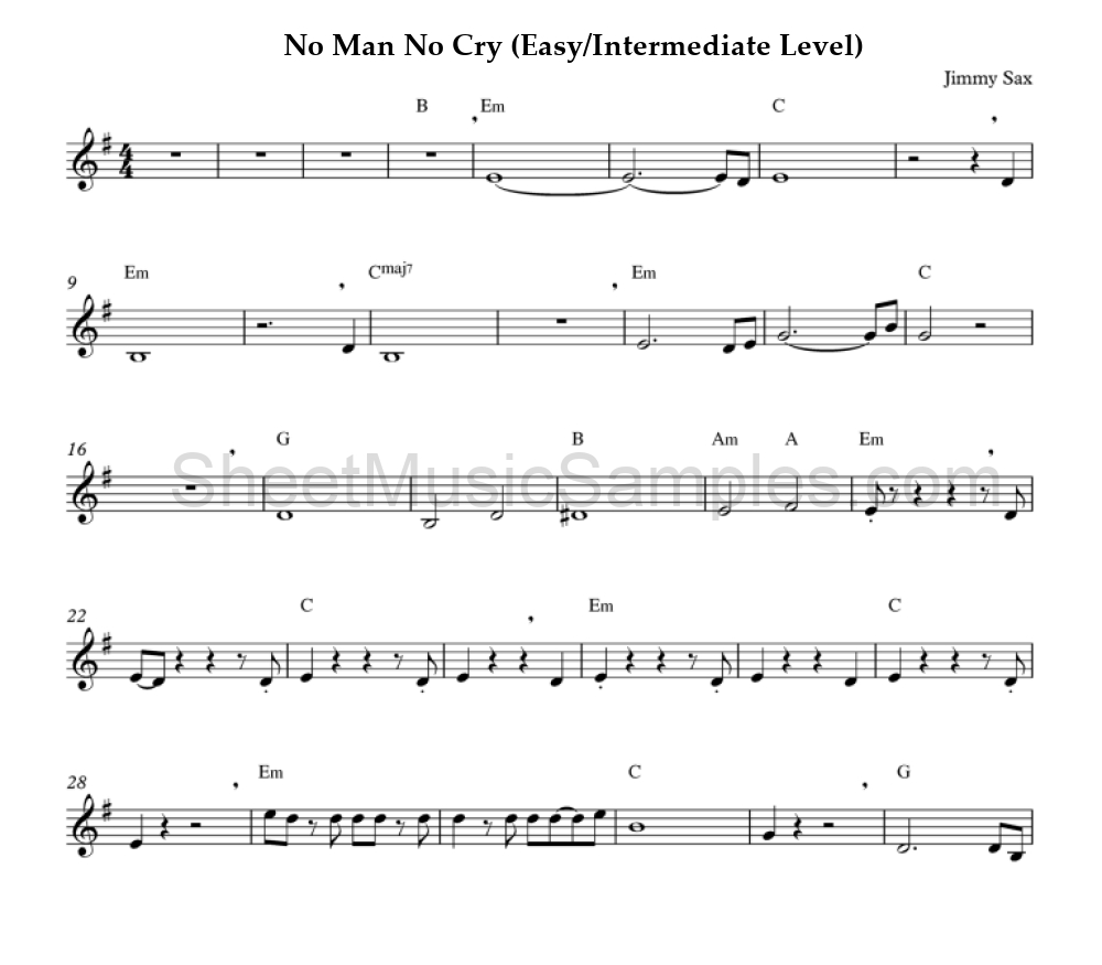 No Man No Cry (Easy/Intermediate Level)