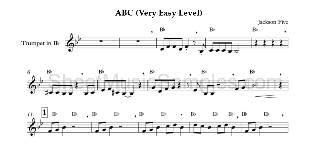 ABC (Very Easy Level)