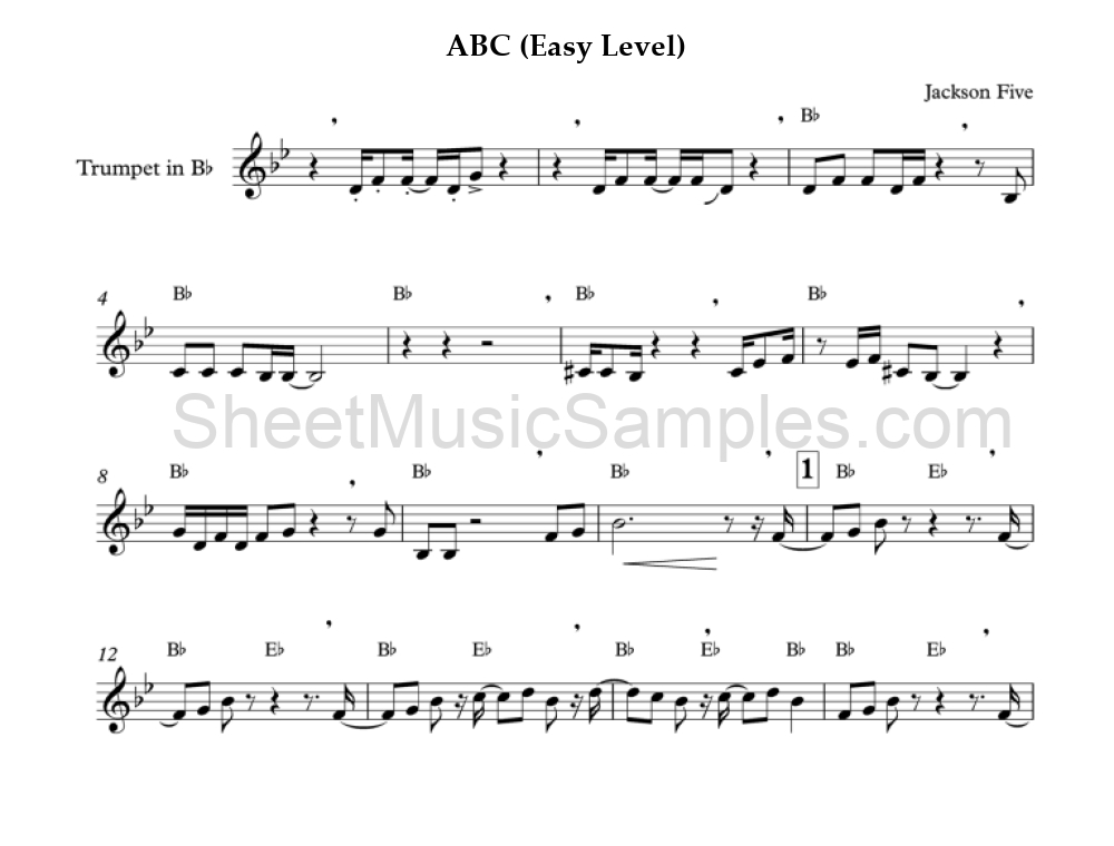 ABC (Easy Level)