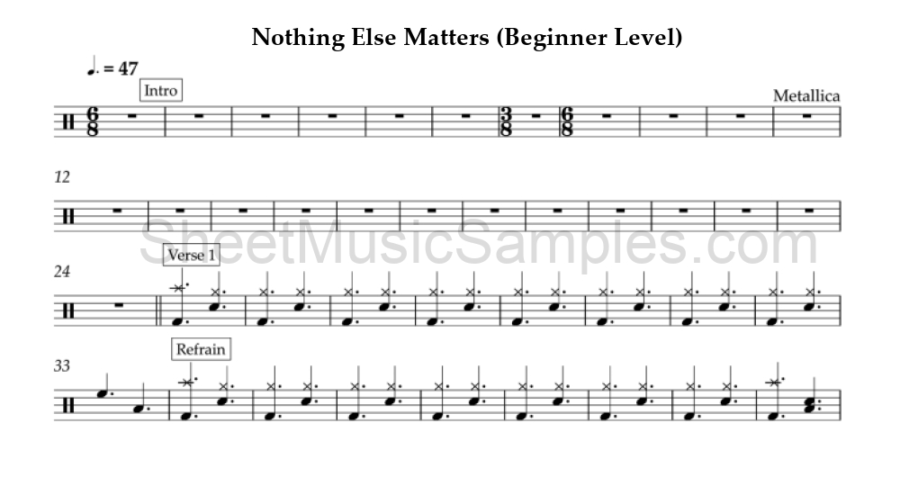 Nothing Else Matters (Beginner Level)