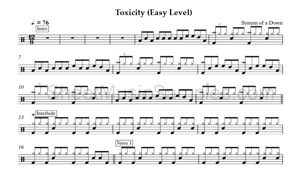 Toxicity (Easy Level)