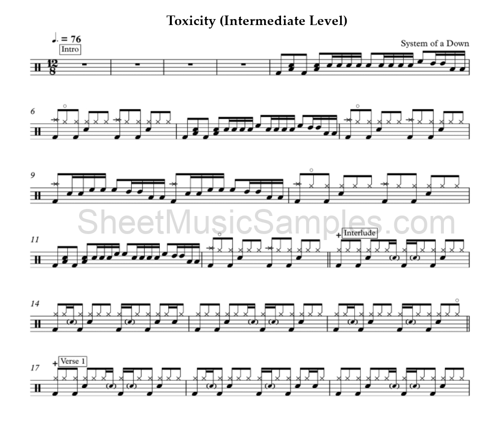 Toxicity (Intermediate Level)