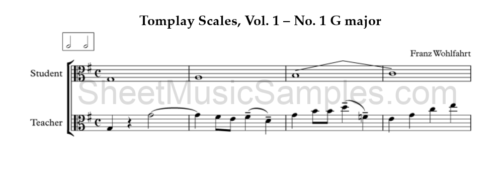 Tomplay Scales, Vol. 1 – No. 1 G major