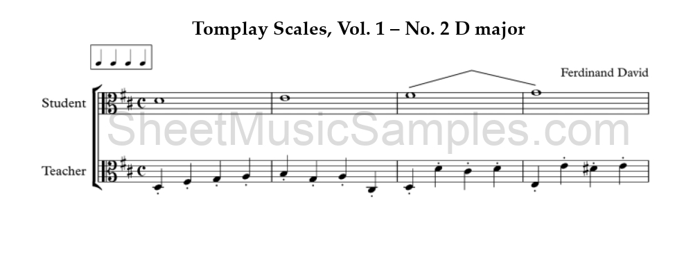 Tomplay Scales, Vol. 1 – No. 2 D major