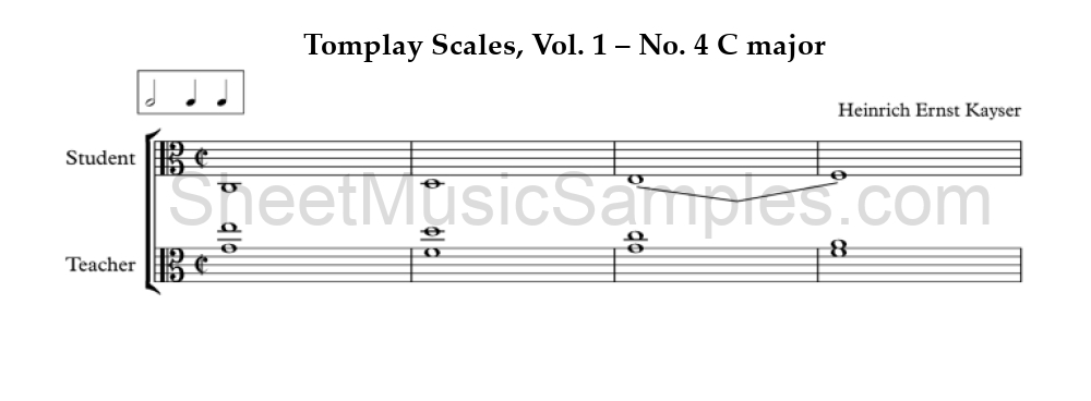 Tomplay Scales, Vol. 1 – No. 4 C major