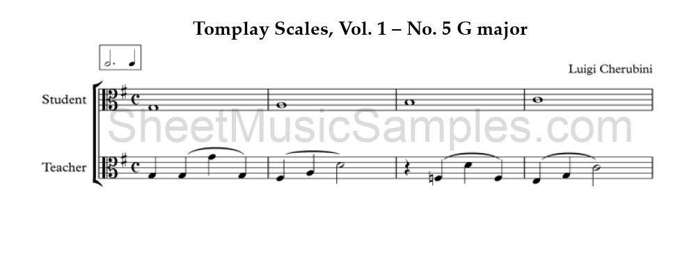 Tomplay Scales, Vol. 1 – No. 5 G major