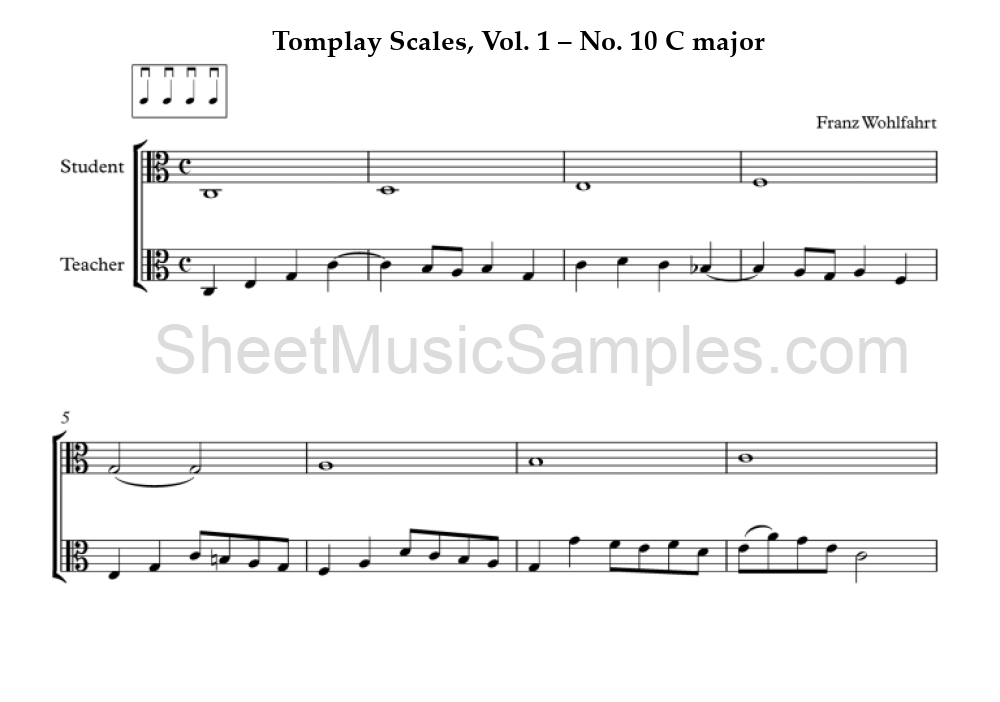 Tomplay Scales, Vol. 1 – No. 10 C major