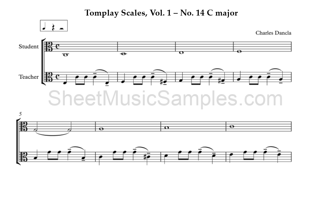 Tomplay Scales, Vol. 1 – No. 14 C major