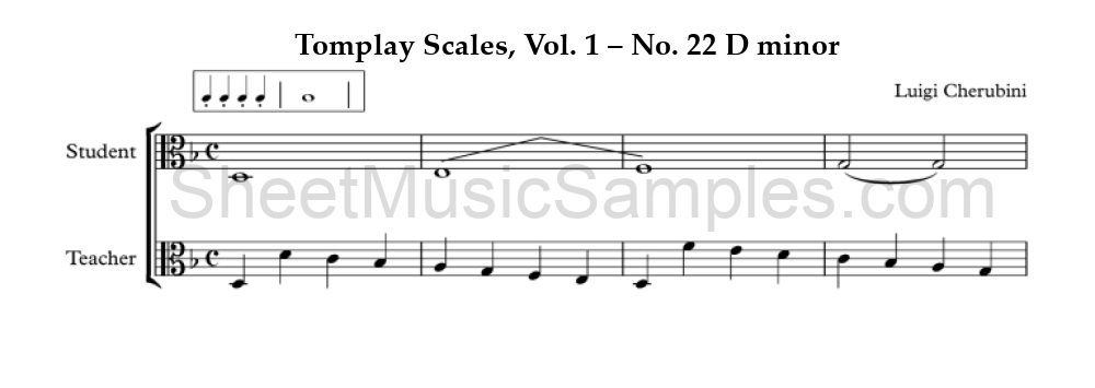 Tomplay Scales, Vol. 1 – No. 22 D minor