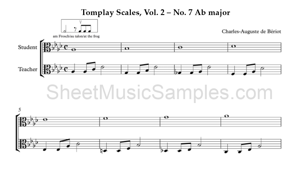 Tomplay Scales, Vol. 2 – No. 7 Ab major