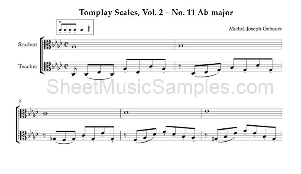 Tomplay Scales, Vol. 2 – No. 11 Ab major