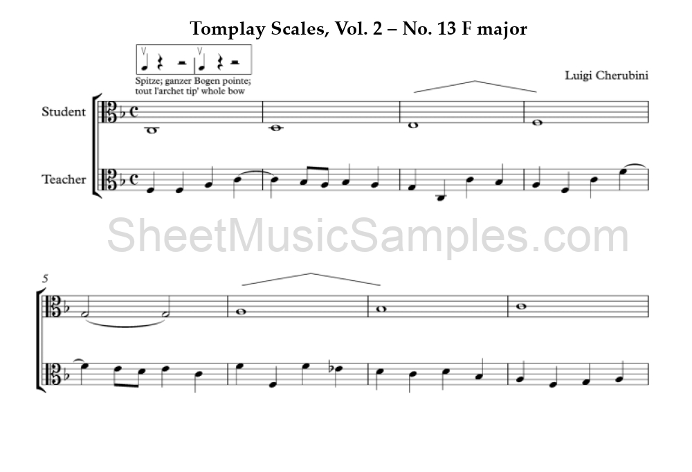 Tomplay Scales, Vol. 2 – No. 13 F major