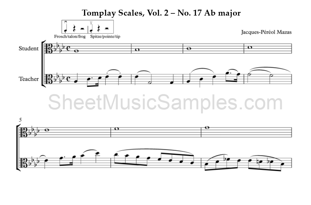 Tomplay Scales, Vol. 2 – No. 17 Ab major