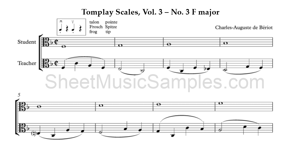 Tomplay Scales, Vol. 3 – No. 3 F major