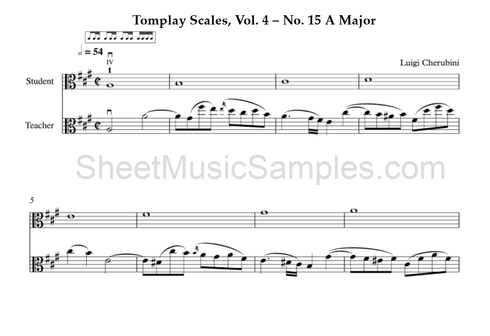 Tomplay Scales, Vol. 4 – No. 15 A Major