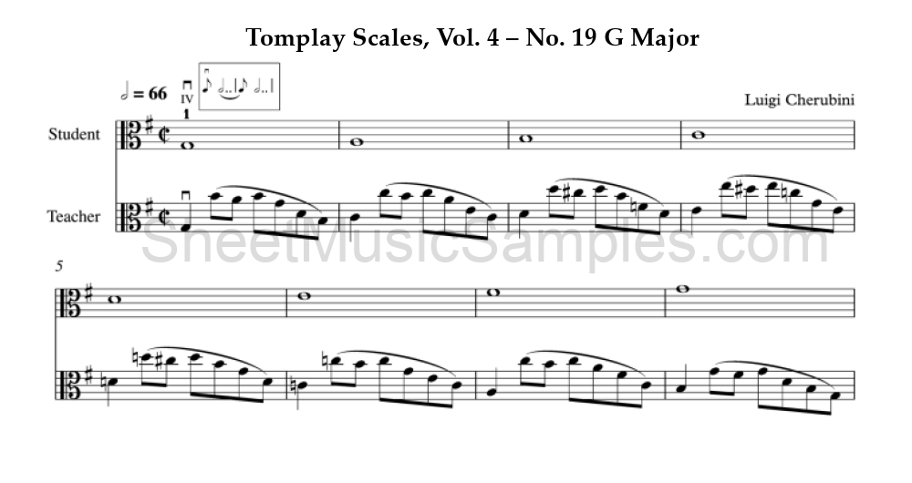 Tomplay Scales, Vol. 4 – No. 19 G Major