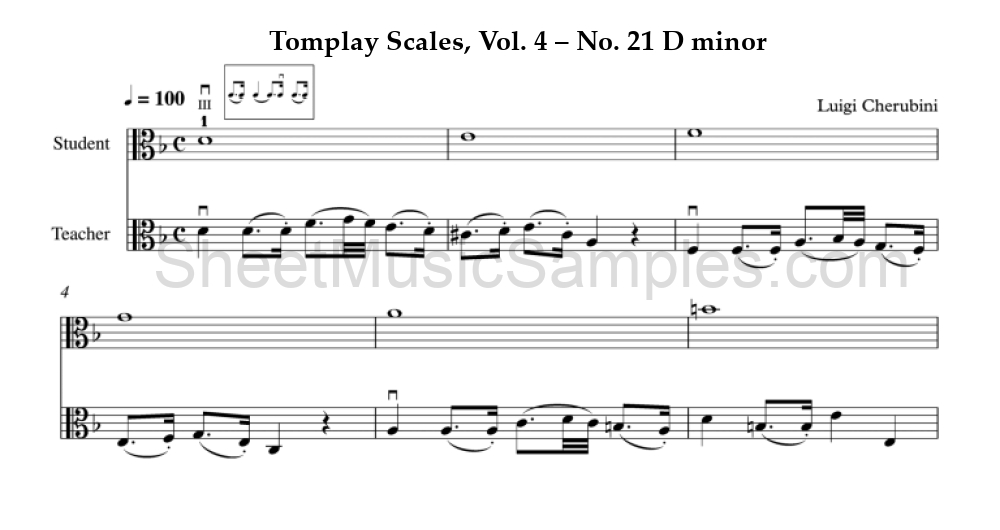 Tomplay Scales, Vol. 4 – No. 21 D minor