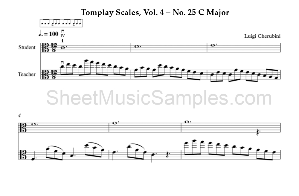 Tomplay Scales, Vol. 4 – No. 25 C Major