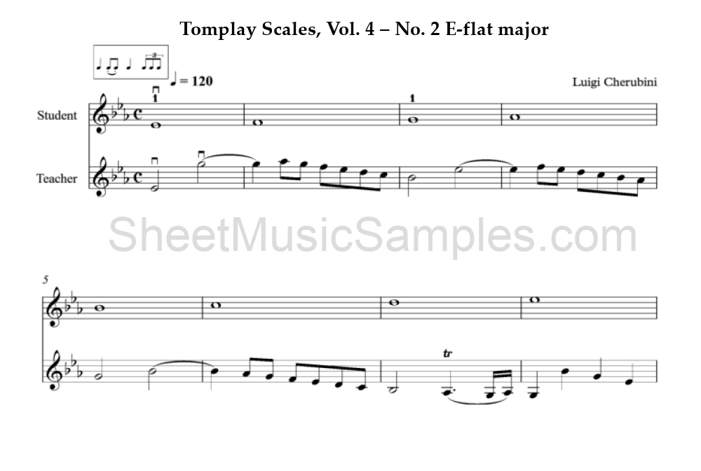 Tomplay Scales, Vol. 4 – No. 2 E-flat major