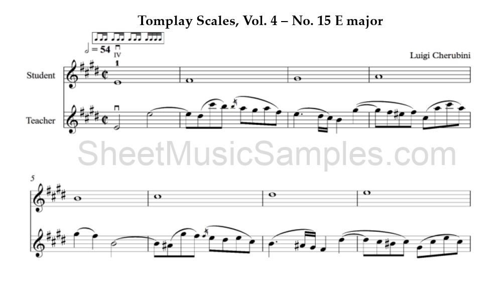 Tomplay Scales, Vol. 4 – No. 15 E major