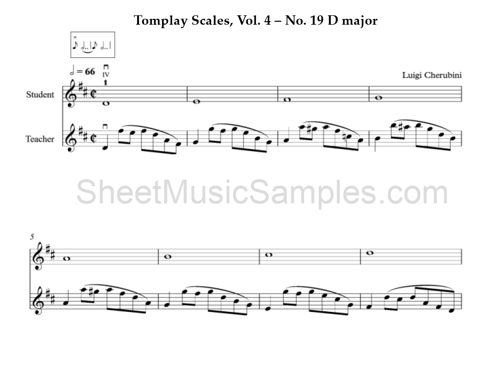 Tomplay Scales, Vol. 4 – No. 19 D major