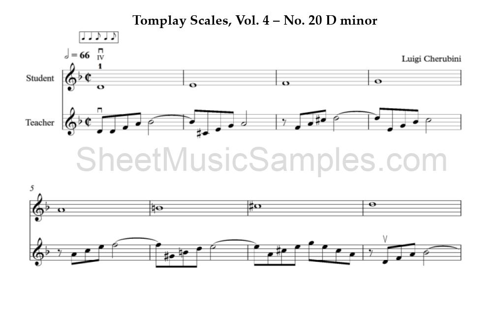 Tomplay Scales, Vol. 4 – No. 20 D minor