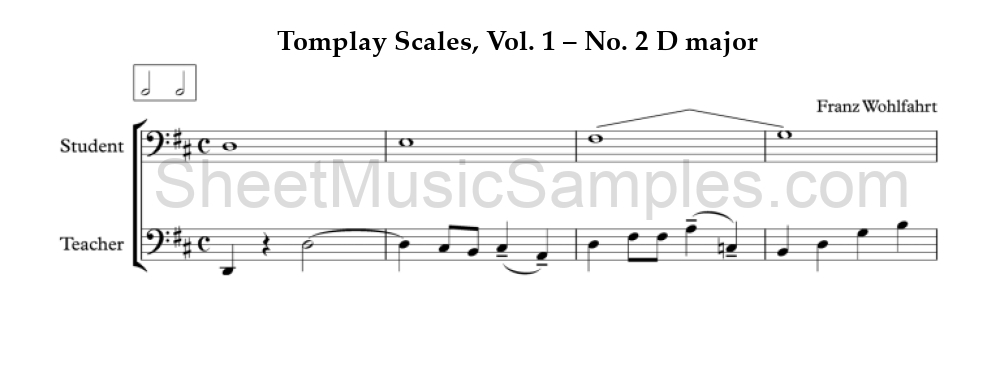 Tomplay Scales, Vol. 1 – No. 2 D major